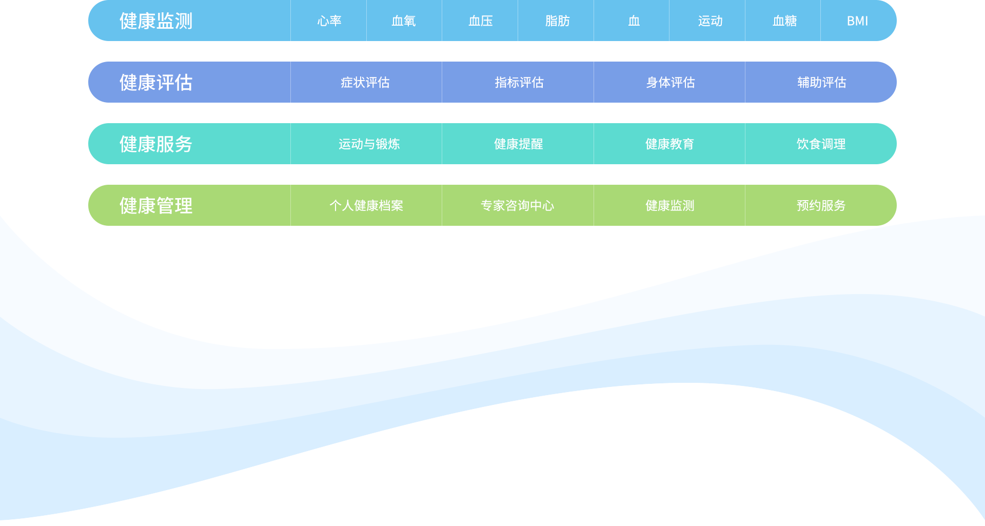 壹邦互聯網醫院